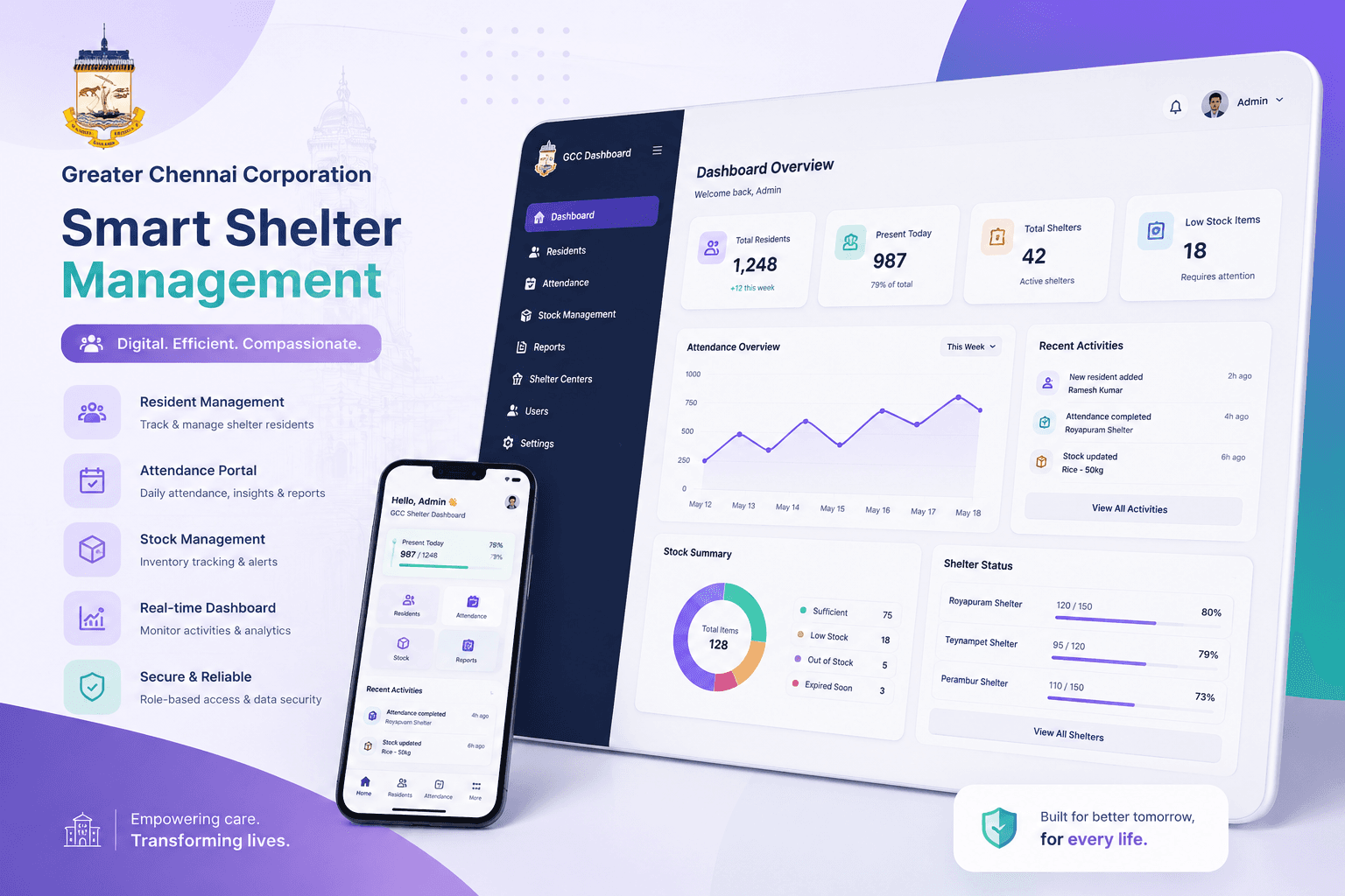 GCC Night Shelter